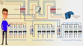 3 phase line to single-phase power supply | 3 phase Line | Single Phase Line
