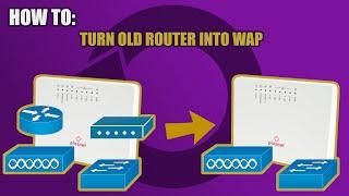 How To: Turn Your Old (Plusnet Hub Zero/2704n) Router into Wireless Access Point & Switch