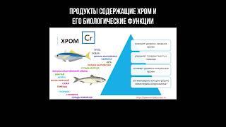 Продукты содержащие хром и его биологические функции #хром #рыба #сахарныйдиабет #холестерин