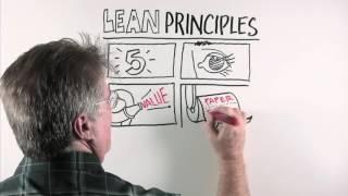 Lean Principles