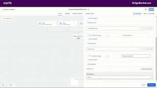 High-Level Workflow Builder: If/Else Conditional Event Simplifies Automation | BridgetBartlett.com