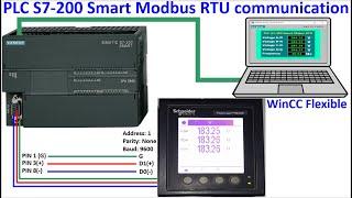 Power meters connect with PLC S7-200 Smart and WinCC Flexible 2008 SP5