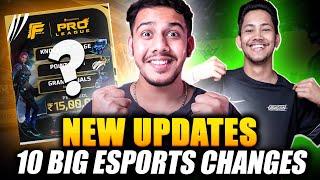 10 BIG UPDATES in CREATOR TOURNAMENT  Skyesports Pro League FFM 2025 || Gaming Aura - Free Fire