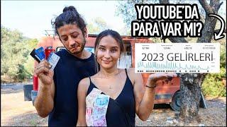 2023: Our Youtube Earnings - How Much Money We Made - A Detailed Review By Month And Video