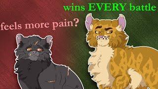 Warrior Cats Powers Ranked WORST to BEST