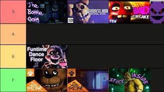 FNaF Songs Tier List Ft. Stiff Door! (Part 2)