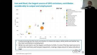 Iron and steel industries in India - Karthik Ganesan