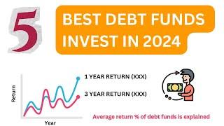 Best debt mutual funds 2024 | Debt mutual funds | Debt funds