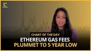 Ethereum Sees Record Drop in Gas Fees: Is This a Bullish Signal for ETH? | Chart of the Day