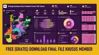 DASHBOARD DATA PENDUDUK MENGGUNAKAN PIVOT TABEL