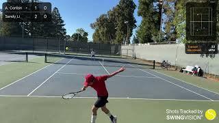 Practice Singles Match - Austin Conlon (UTR 4.41) vs. Sandy Li (UTR 5.91) - L 1-6, 2-6