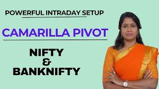 The Most Powerful intraday Setup || Camarilla Pivot Points