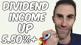 Almost 15 YEARS of Dividend Investing: Revealing My January Passive Income Report! | Dividend Income