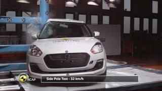 Euro NCAP Crash Test of Suzuki Swift