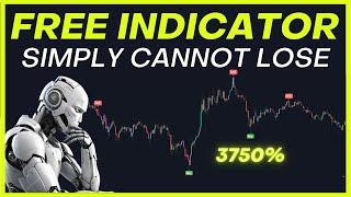 FREE Artificial Intelligence Trading Bot Gives Perfect Buy Sell Signals