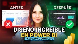 Crea poderosos templates personalizados para tus Dashboards + Template Gratis