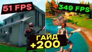 Как повысить Фпс в Fortnite в 2023 году? Лучшая оптимизация в Фортнайт