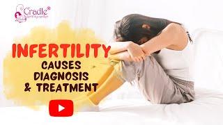 Infertility in Men and Women: Causes and Treatment in Kolkata  best infertility treatment