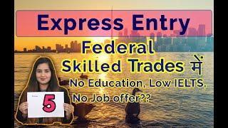 Federal skilled trades program (FSTP) | federal skilled trades program kya hai | Gen Overseas