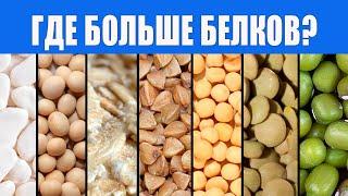 Топ продуктов с высоким содержанием растительного белка