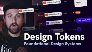 Introduction to Design Systems: Design Tokens #designtutorial #designsystems #productdesign