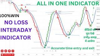 Most effective trading indicator | 100% Accurate time entry and exit point| ITMRK