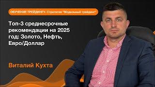 Топ-3 среднесрочные рекомендации на 2025 год: Золото, Нефть, Евро/Доллар | AMarkets