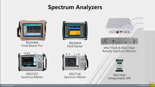 Anritsu Handheld Product Overview