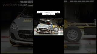 #suzuki Swift 1 Star Crash test in global Ncap