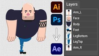 How To Add New Layers After Importing Files Into After Effects | After Effects Tutorial