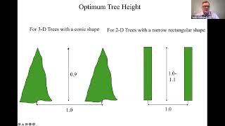 The importance of diffuse scattering and factors that influence light interception, distribution,