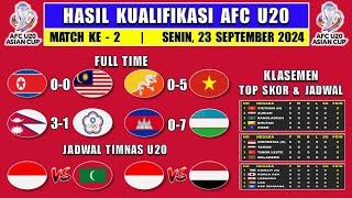 Hasil Kualifikasi Piala Asia U20 Hari Ini - KOREA UTARA vs MALAYSIA ~ BHUTAN vs VIETNAM ~ Klasemen