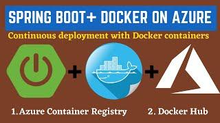 Build and deploy docker containers to azure app service | Azure web app for containers