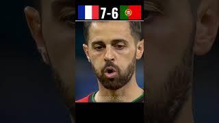 The day Ronaldo make history | Portugal Vs France final penalty shootout drama #shorts #football