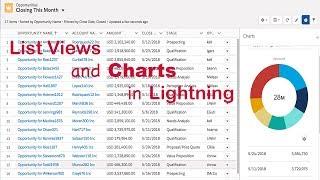 List Views and Charts in Lightning Salesforce