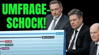 Umfrage-Beben! - FDP bei 0%, AfD bei 36.