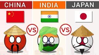 China vs India vs Japan - Country Comparison