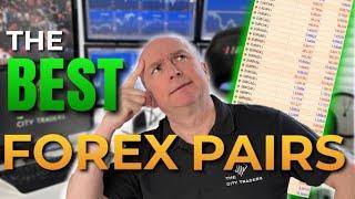 Forex Beginner? Learn the BEST Pairs to Trade And Unlock Your Profit!