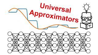 Why Neural Networks Can Learn Any Function | The Universal Approximation Theorem