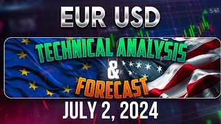 Latest EURUSD Forecast and Technical Analysis for July 2, 2024