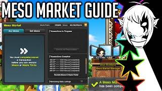 MapleStory Meso Tips - Meso Market Guide (REG SERVER)