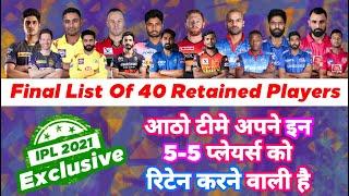 IPL 2021 - Final List Of 40 Retained Players From All 8 Teams | IPL Auction | MY Cricket Production