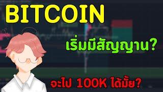 BITCOIN เริ่มมีสัญญาน?