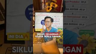 Siklus Keuangan Usaha Yang Wajib Kamu Pahami