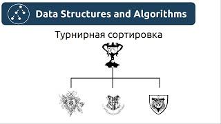 Алгоритмы. Турнирная сортировка