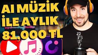 Yapay Zekaya Müzik Yaptırarak Youtube'tan Ayda 81,000 TL Kazanmak