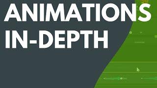 Animations (In-Depth) for Camtasia 2020
