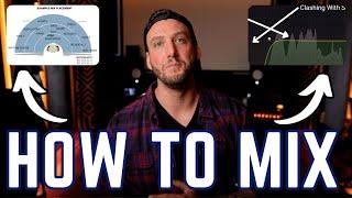 How To Mix Music For Beginners: A Complete Mixing Tutorial