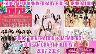 GIRLS' GENERATION + MEMBERS Korean chart history (2007-2024)