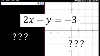 Graphing conic sections and any implicit equation with Photon